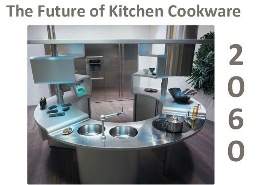 The Future of Kitchen Cookware2060 gedgets.com