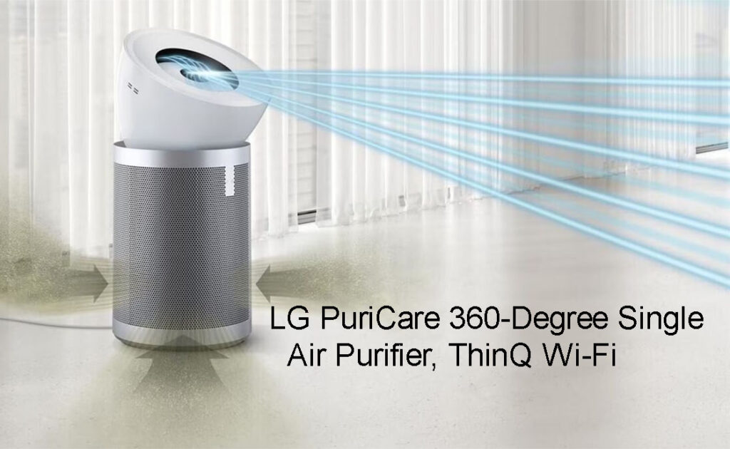 Air Purifier wwwgedgets.com